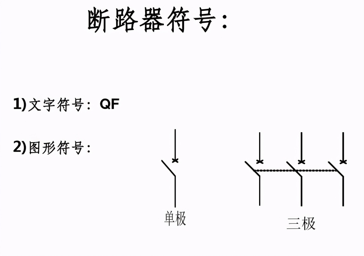 电工电路中常用图形符号（一）