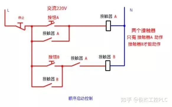google服务框架安装器_框架断路器安装_xposed框架安装器