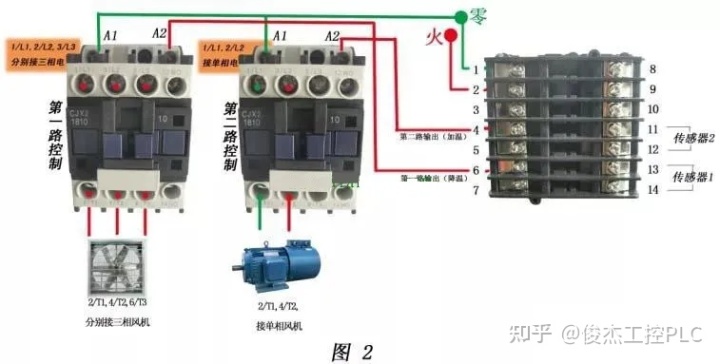xposed框架安装器_框架断路器安装_google服务框架安装器