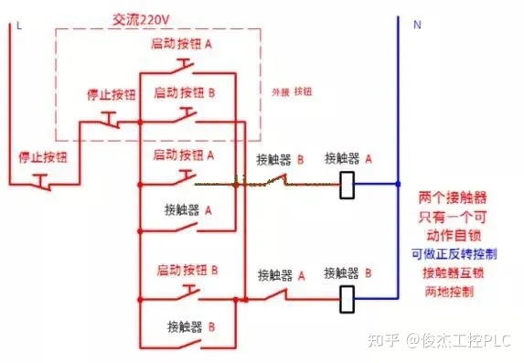 xposed框架安装器_框架断路器安装_google服务框架安装器