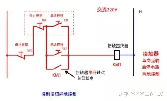 xposed框架安装器_框架断路器安装_google服务框架安装器