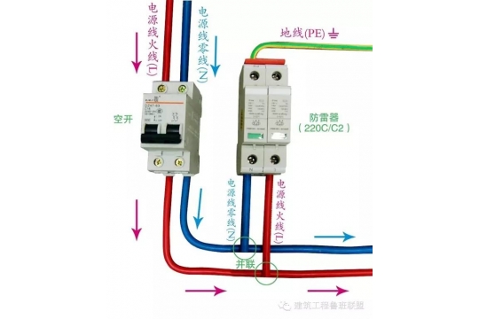 
开关型浪涌保护器和限压型浪涌的微型断路